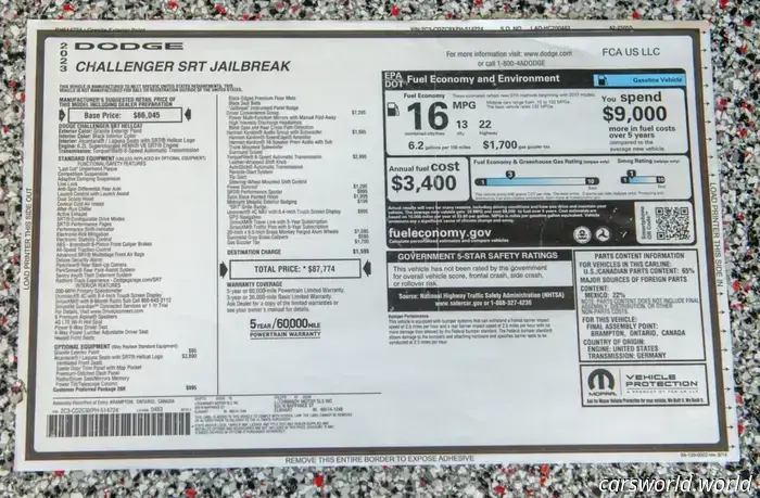 2023 Challenger SRT Hellcat Jailbreak с пробегом 47 миль продан значительно дешевле цены в прайс-листе | Carscoops